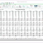 10 Business Plan Financial Template Excel - Excel Templates with Business Plan Template Free Download Excel