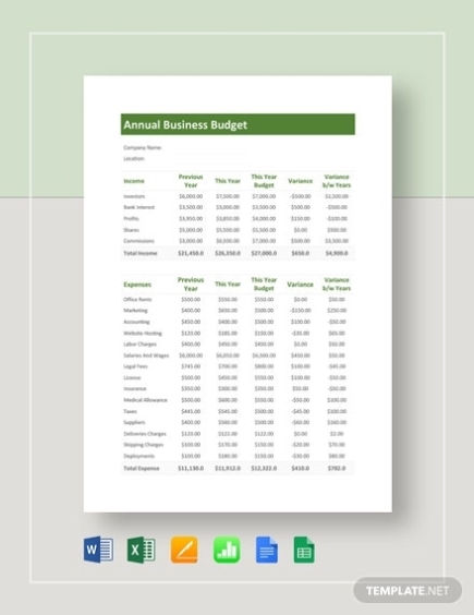 11+ Business Budget Templates In Excel, Word, Pdf | Free & Premium In Annual Business Budget Template Excel