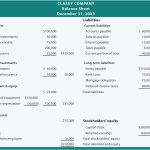 17 Balance Sheet Templates - Excel Pdf Formats with Business Plan Balance Sheet Template
