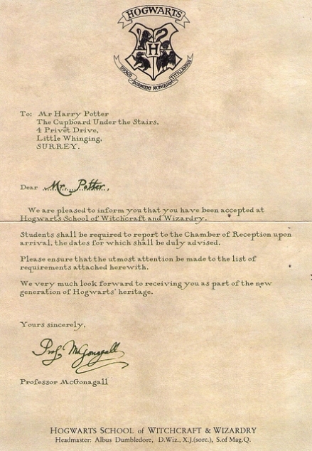 20 Beautiful Hogwarts Acceptance Letter Envelope Template Printable Within Harry Potter Letter Template