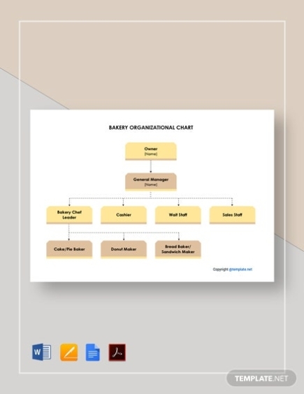 26+ Small Business Organizational Chart Word Templates - Free Downloads Throughout Small Business Organizational Chart Template