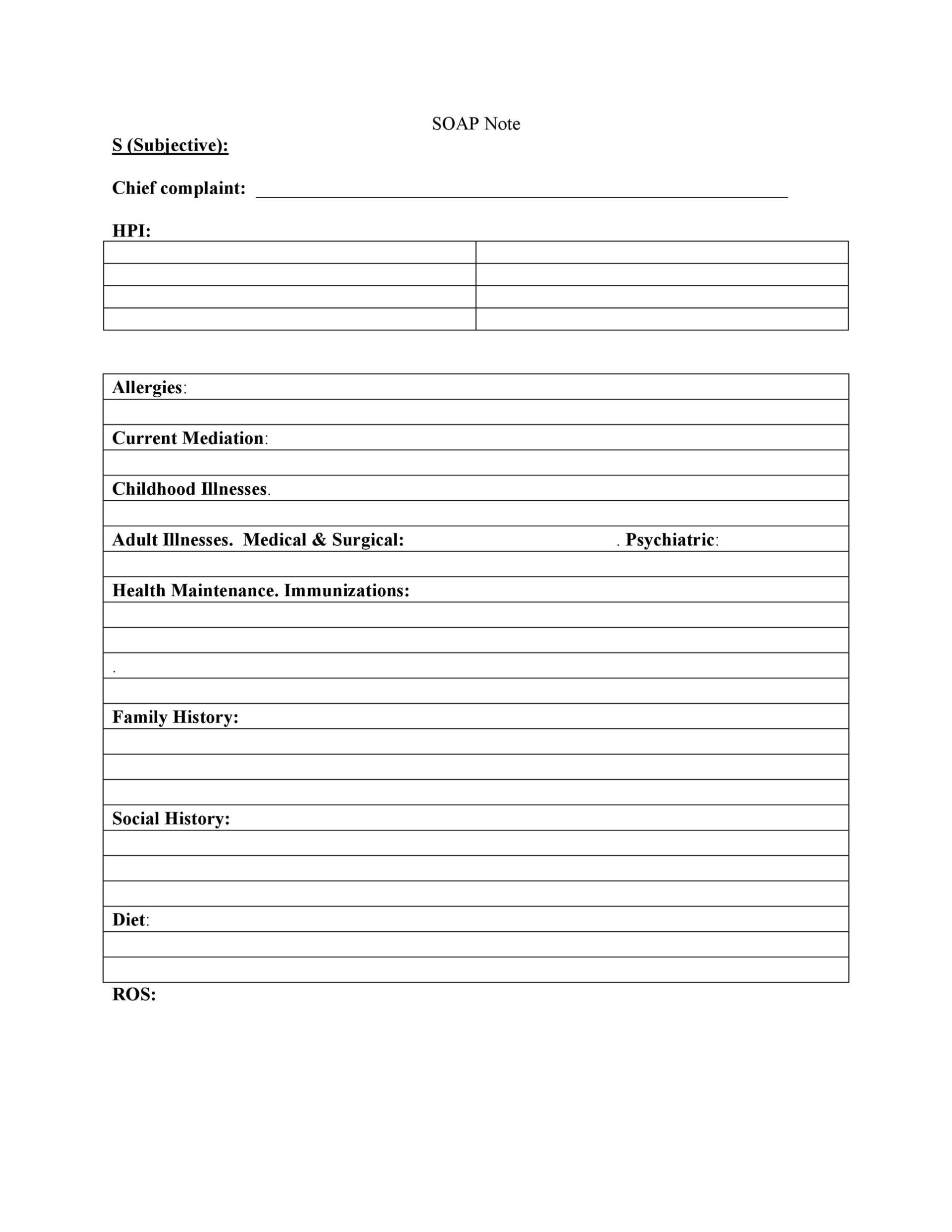 40 Fantastic Soap Note Examples & Templates ᐅ Templatelab In Notes Outline Template