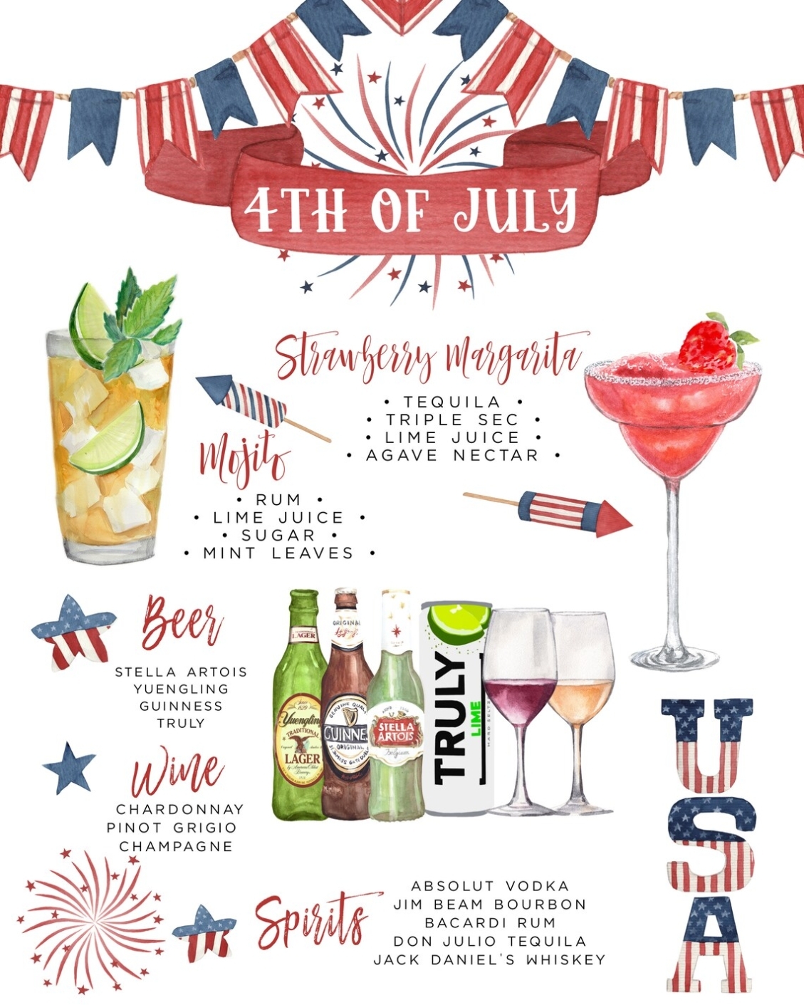 4Th Of July Party Bar Menu Template Patriotic Party Drink - Etsy Australia Intended For 4Th Of July Menu Template