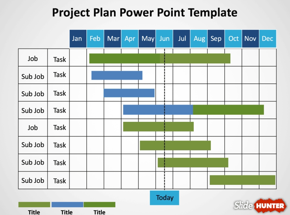 5+ Gantt Chart Templates (Excel, Powerpoint, Pdf, Google Sheets With New Business Project Plan Template