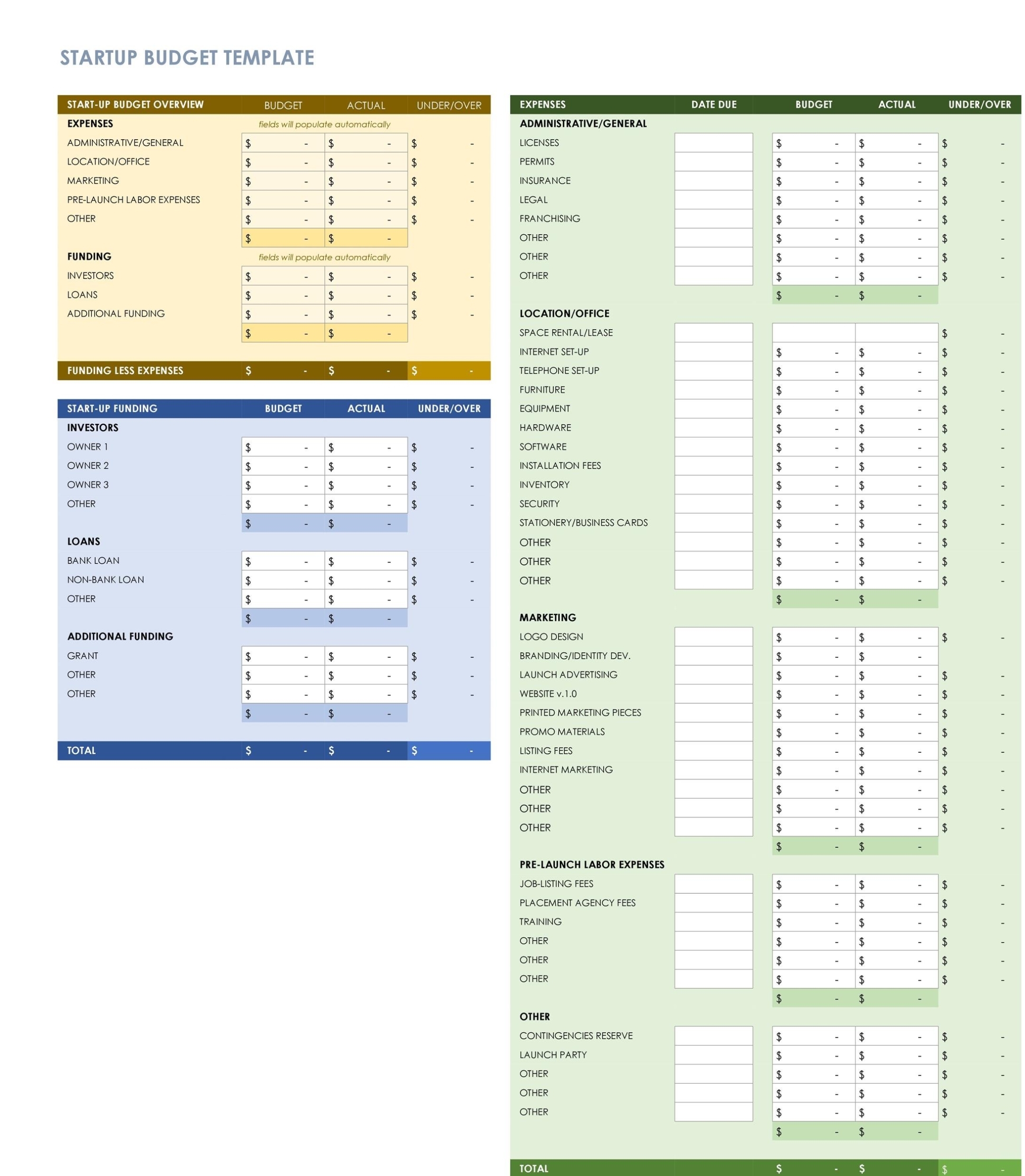 50 Best Startup Budget Templates (Free Download) ᐅ Templatelab Inside Business Costing Template