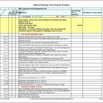 6 Staffing Plan Template Excel - Excel Templates inside Staffing Proposal Template