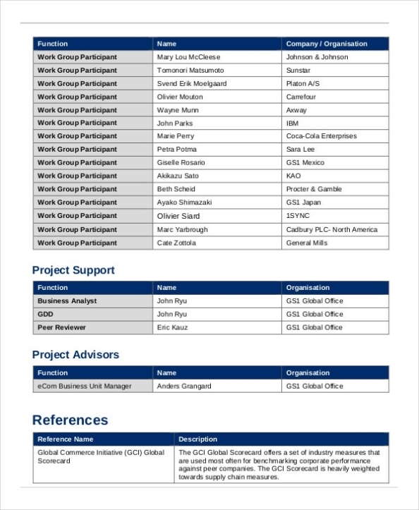 7+ Requirement Analysis Templates - Word, Docs, Pdf | Free & Premium Within Business Requirements Definition Template