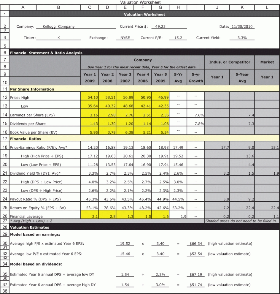 A Simple Valuation Spreadsheet Inside Business Valuation Report Template Worksheet