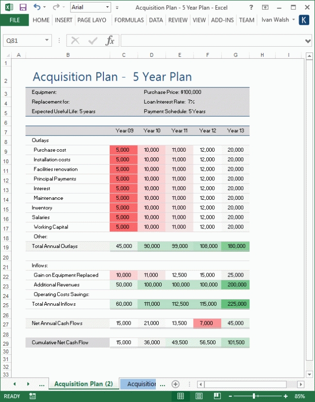 Acquisition Plan Template - Software Development Templates, Forms in Business Plan Template For App Development