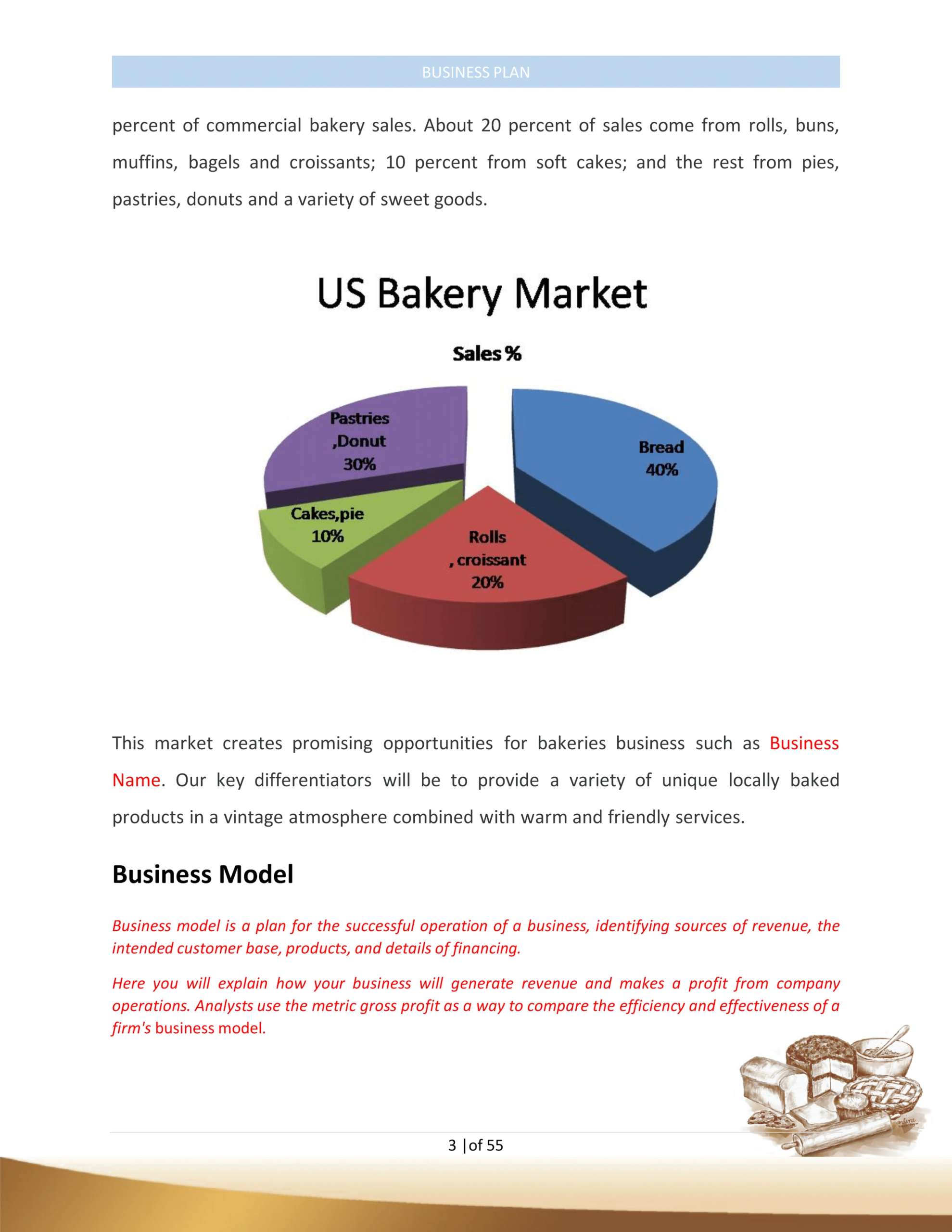 Bakery Business Plan Template Sample Pages - Black Box Business Plans Intended For Cake Business Plan Template