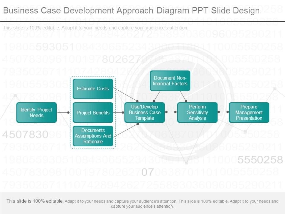 Business Case Development Approach Diagram Ppt Slide Design For Product Development Business Case Template