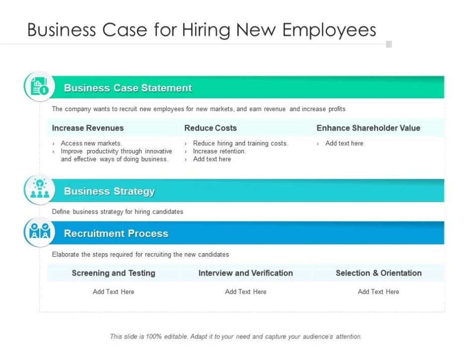 Business Case For Hiring New Employees | Presentation Graphics Inside New Hire Business Case Template
