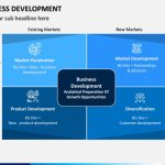 Business Development Powerpoint Template | Sketchbubble within Business Development Presentation Template