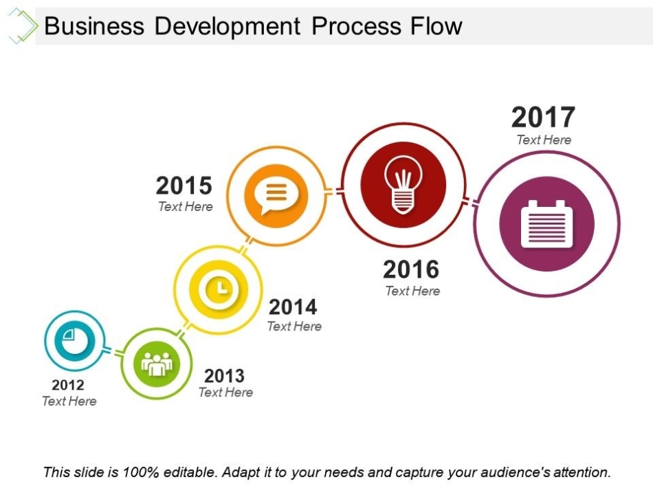 Business Development Process Flow Powerpoint Slide Show | Powerpoint Throughout Business Development Presentation Template