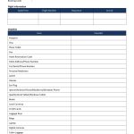 Business Financial Planning Spreadsheet Throughout Budget Planning regarding Business Plan Spreadsheet Template Excel