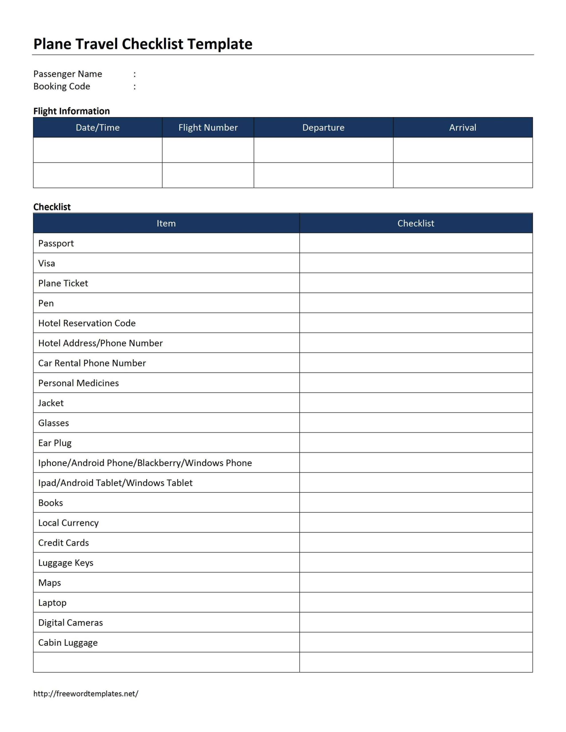 Business Financial Planning Spreadsheet Throughout Budget Planning Regarding Business Plan Spreadsheet Template Excel