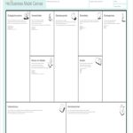 Business Model Canvas Template | Template Business with Business Canvas Word Template