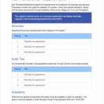 Business Requirements Template (Apple) - Templates, Forms, Checklists pertaining to Business Requirement Specification Document Template