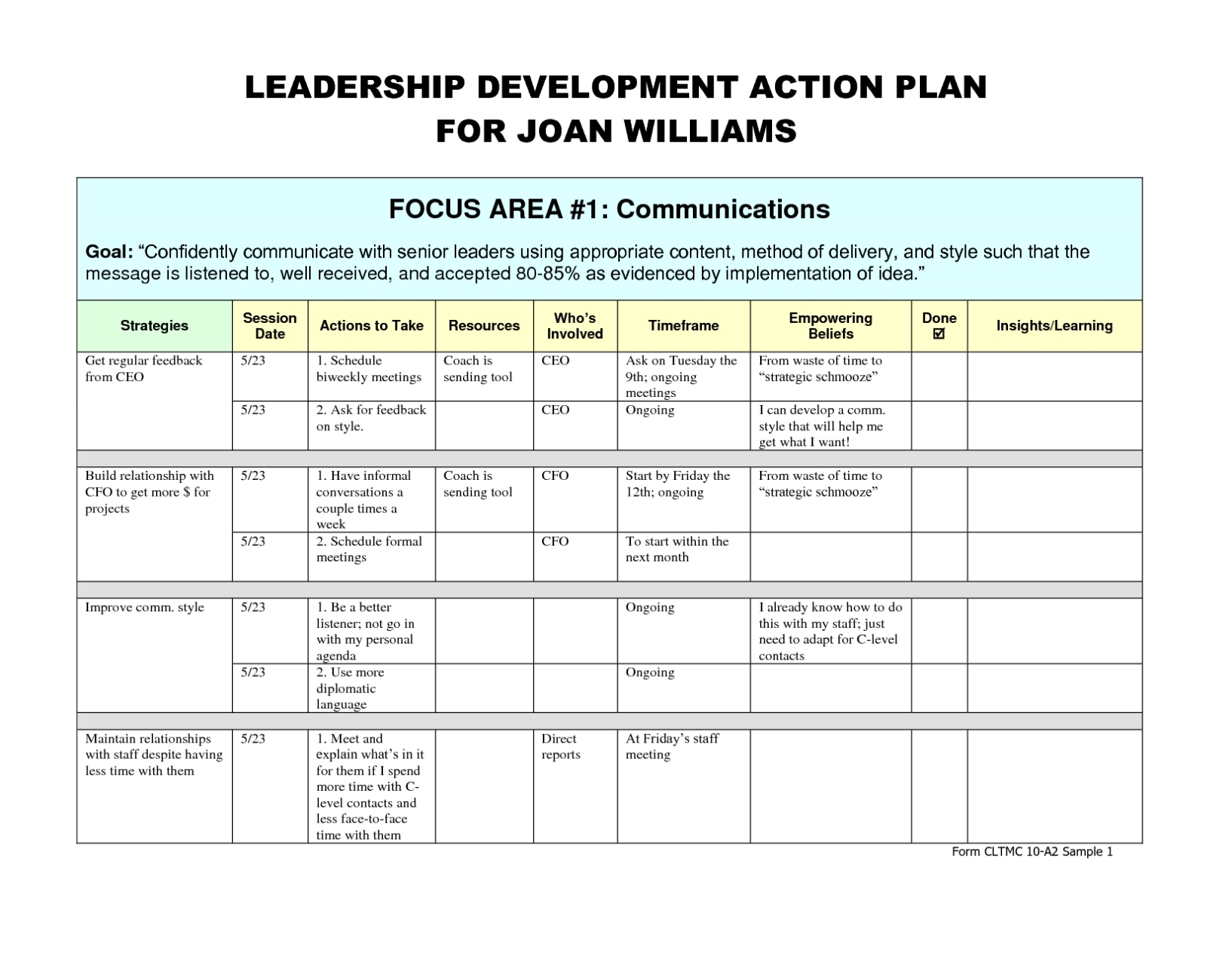 Buy Online: Leadership Personal Development Plan Template pertaining to Business Development Template Action Plan