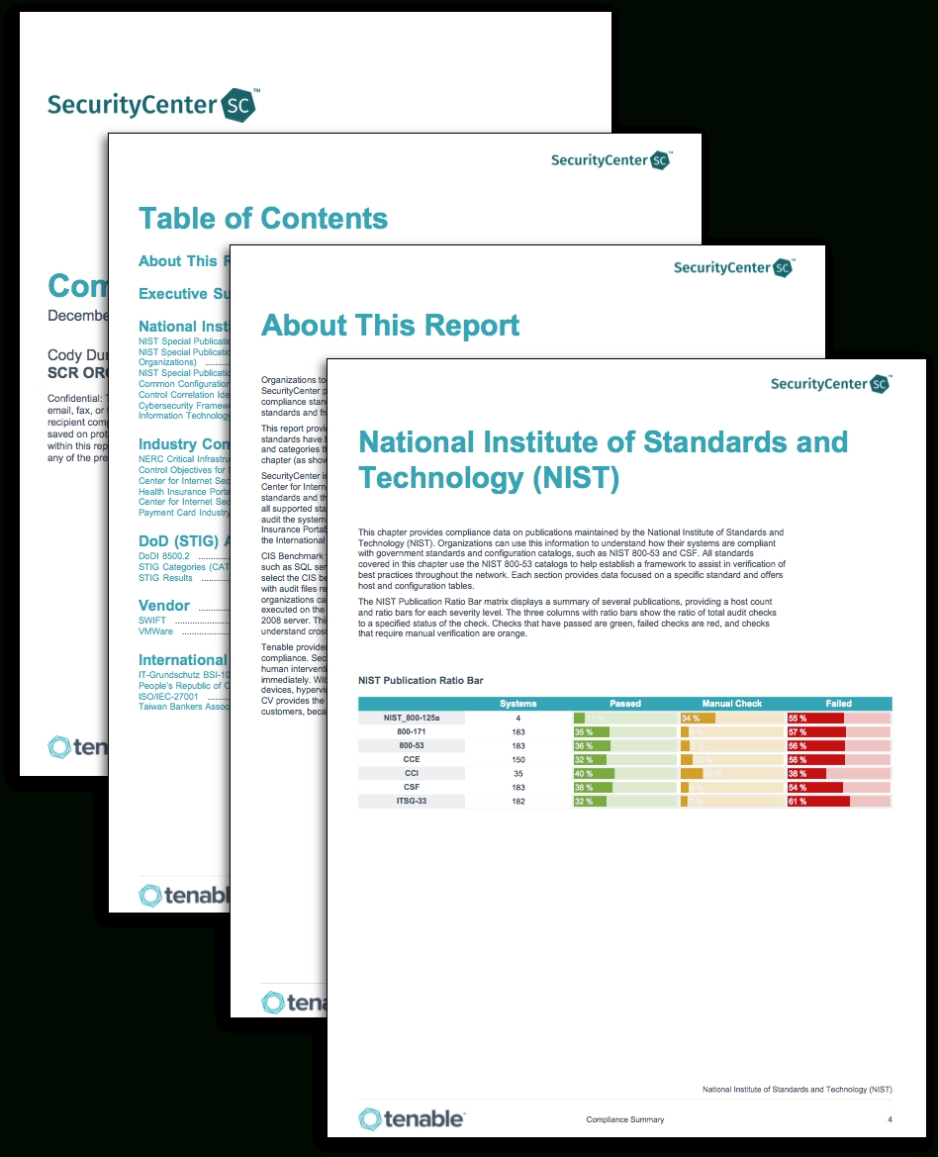 Compliance Monitoring Report Template For Legal Compliance Register Template