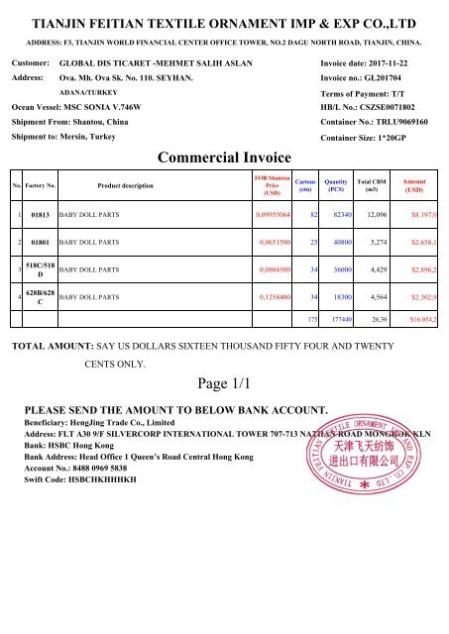 (Customs)11 22 Commercial Invoice Gl201704 Inside Customs Commercial Invoice Template