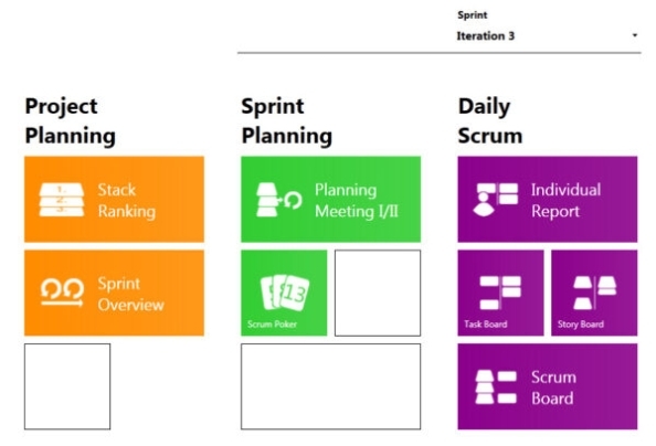 Daily Scrum Meeting Template Excel | Template124 Throughout Scrum Meeting Template