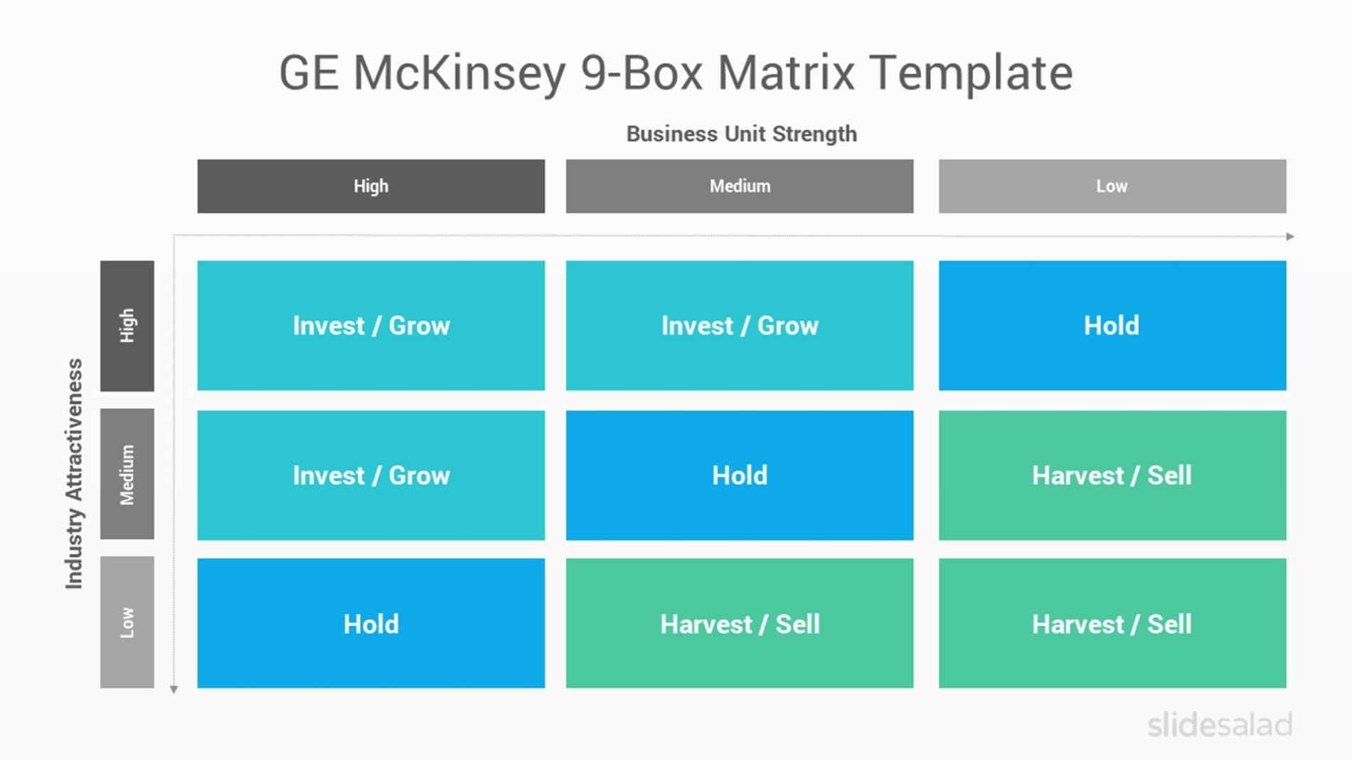 [Download 18+] Download Business Plan Template Mckinsey Png Gif In Mckinsey Business Plan Template