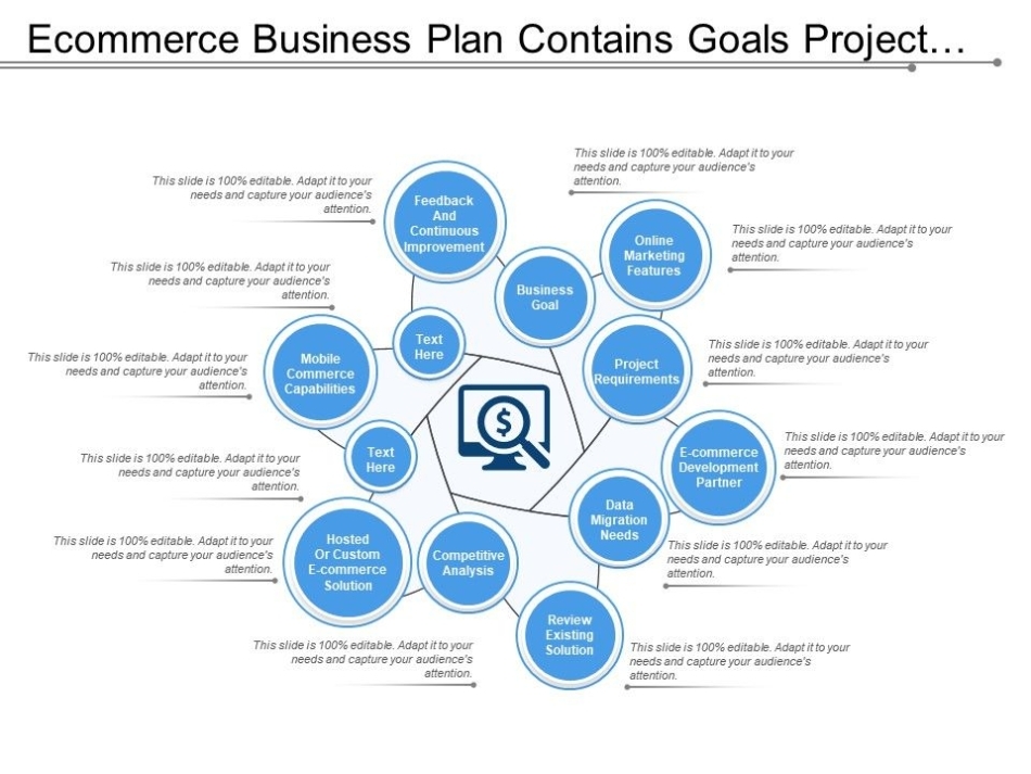[Download 20+] Ecommerce Business Plan Template Free Download Intended For Ecommerce Website Business Plan Template