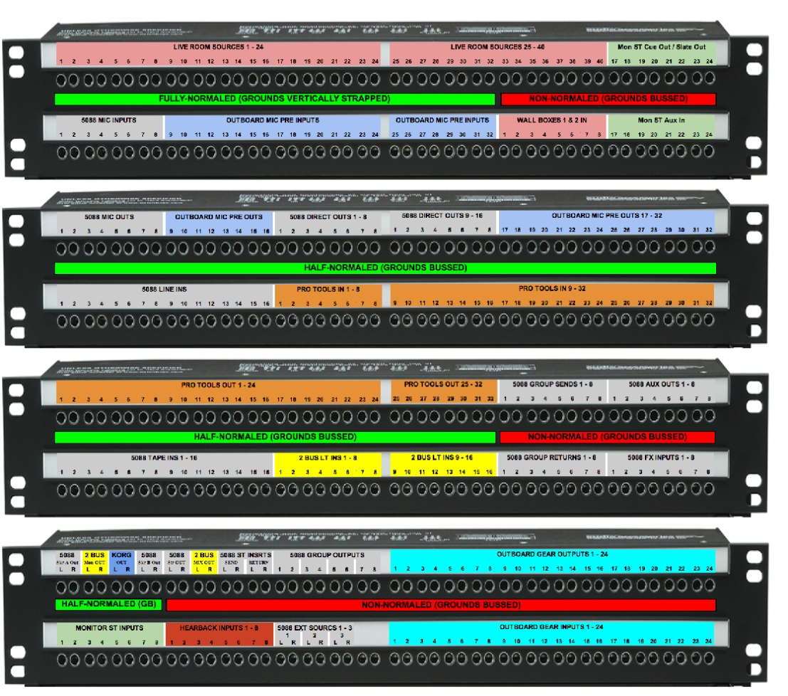 Download Free How To Use Patch Bay Software - Mondohelper Throughout Leviton Patch Panel Label Template