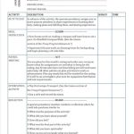 Editable Sample Sacrament Meeting Agenda New Sample A Ward Council throughout Sacrament Meeting Program Template