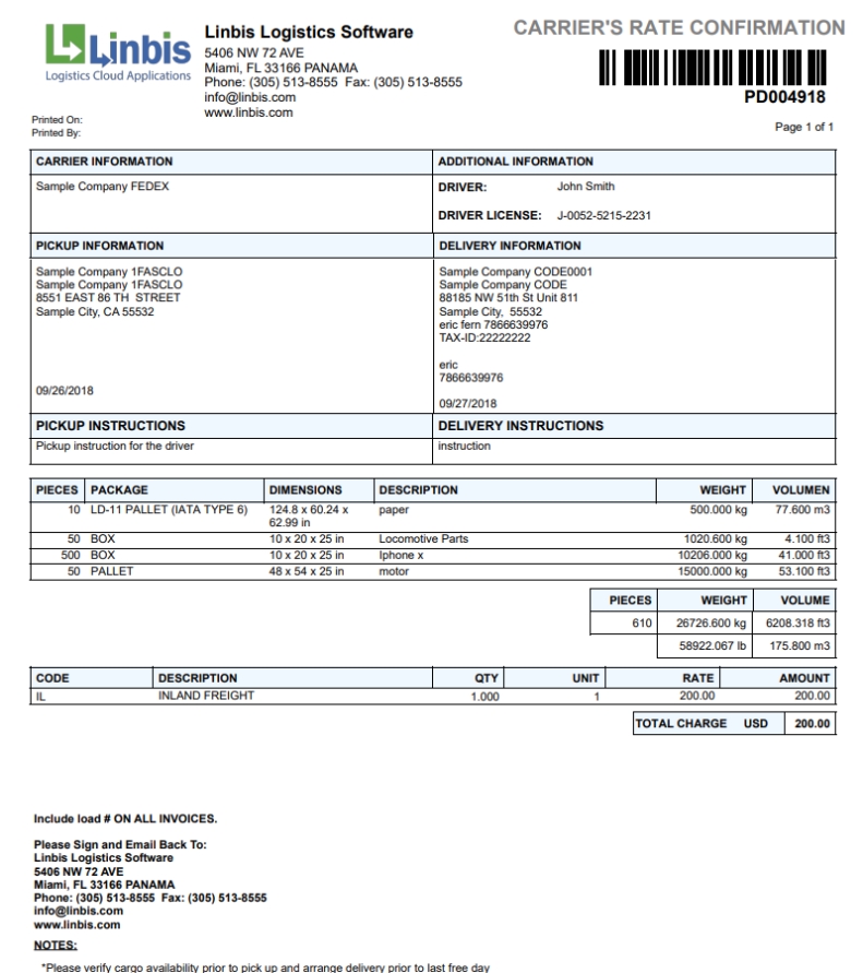 Everything You Need To Know About Packing Slip - Linbis Logistics Software inside Commercial Invoice Packing List Template