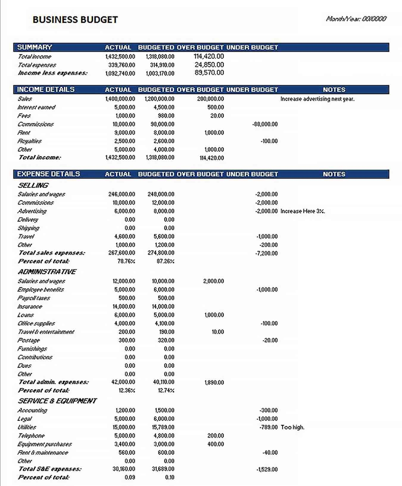Excel Business Budget Template - Culturopedia with regard to Business Budgets Templates