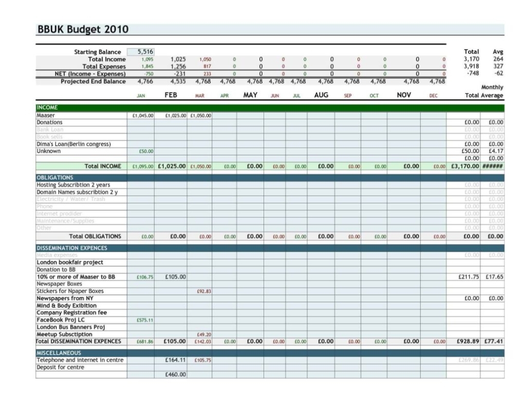 Expense Spreadsheet Template Spreadsheet Templates For Business Expense With Regard To Small Business Expenses Spreadsheet Template