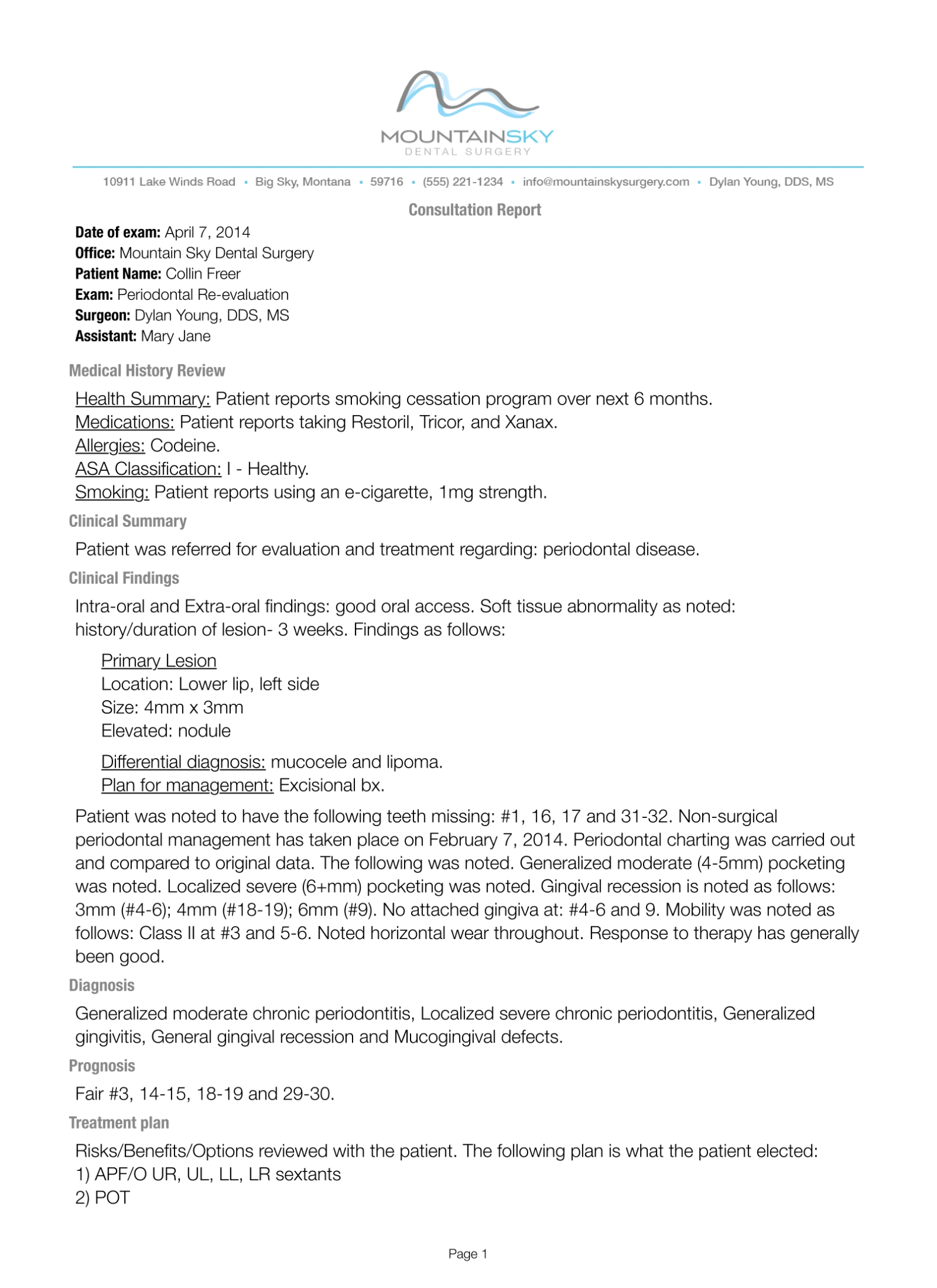 Fast Notes - Lightning Fast Dental Surgical Documentation And Letter With Regard To Operative Note Template