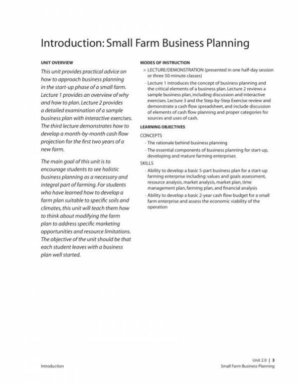 Free 13+ Farm Business Plan Templates In Pdf | Ms Word | Google Docs For Free Agriculture Business Plan Template