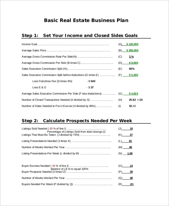 Free 13+ Sample Real Estate Business Plan Templates In Ms Word | Pdf Inside Property Development Business Plan Template Free