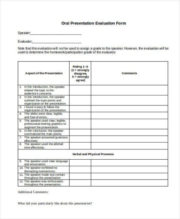 Free 7+ Sample Oral Presentation Evaluation Forms In Pdf | Ms Word With Presentation Evaluation Template