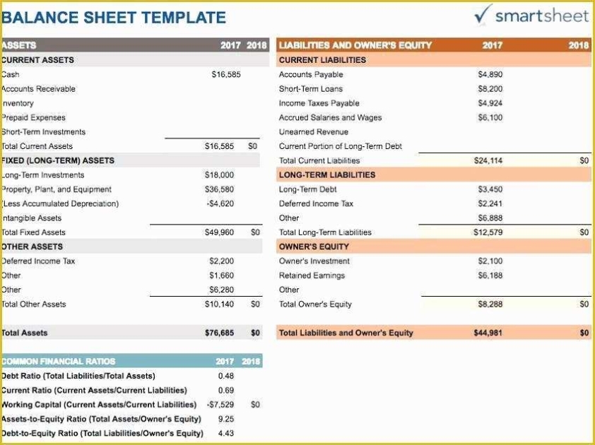 Free Balance Sheet Template For Small Business Of Monthly Financial Within Balance Sheet Template For Small Business