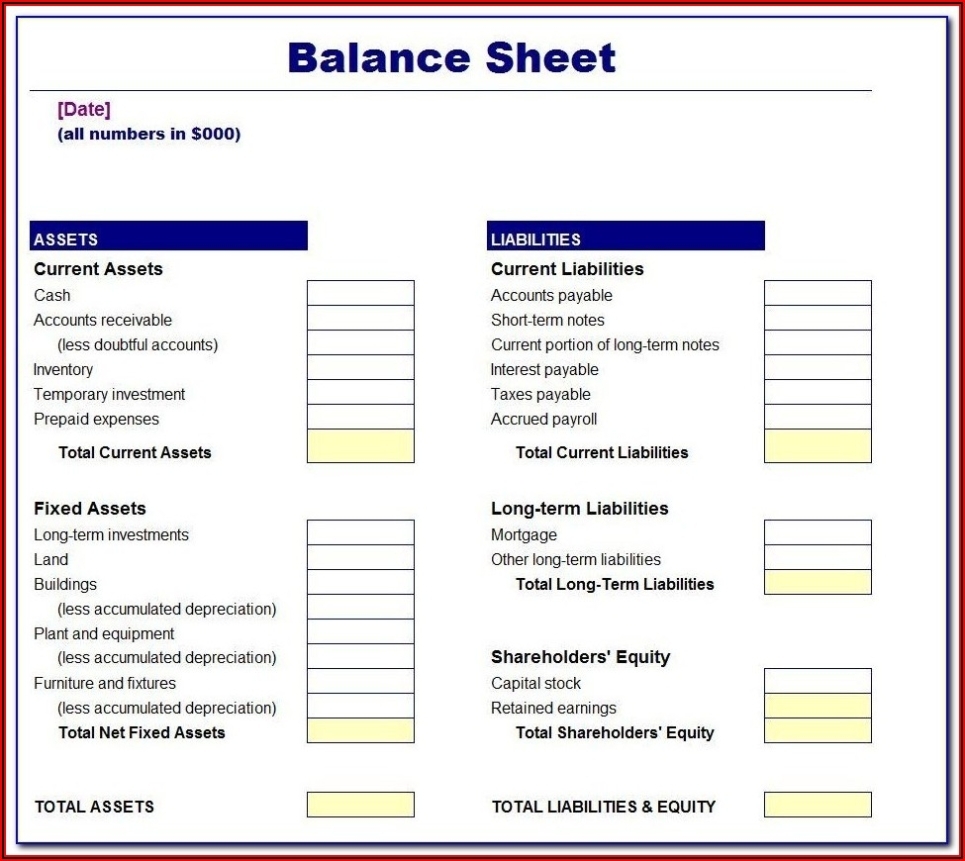Free Balance Sheet Template For Small Business - Template 1 : Resume Pertaining To Small Business Balance Sheet Template