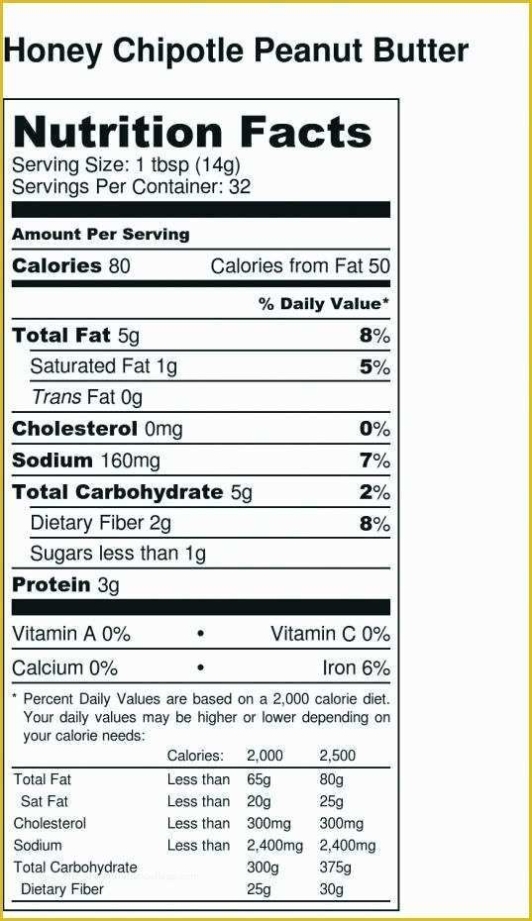 Free Blank Nutrition Label Template Of Make Your Own Nutrition Label With Ingredient Label Template