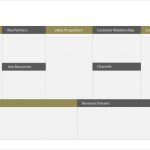 Free Business Model Canvas Ppt Template [Powerpoint &amp; Keynote] in Canvas Business Model Template Ppt