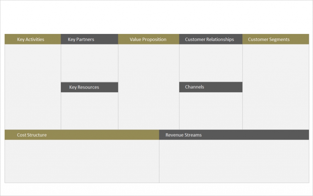 Free Business Model Canvas Ppt Template [Powerpoint & Keynote] In Canvas Business Model Template Ppt