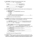 Free Promissory Note Templates - Word | Pdf - Eforms regarding Promissory Note Loan Template