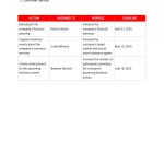 Insurance Business Plan Template [Free Pdf] - Word (Doc) | Apple (Mac for Insurance Proposal Template