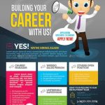 Job Vacancy Flyer By Shamcanggih | Graphicriver inside Job Posting Flyer Template