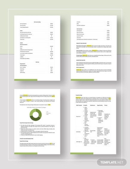 Online Sales Plan Template - Google Docs, Word, Apple Pages, Pdf for Online Store Business Plan Template