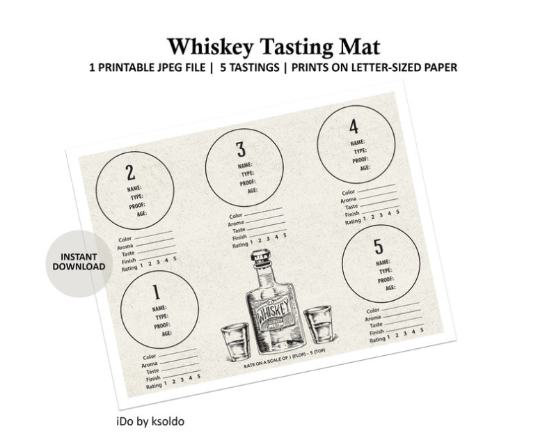 Party Games Whiskey Notes Whiskey Tasting Party Printable Whiskey Inside Scotch Tasting Notes Template