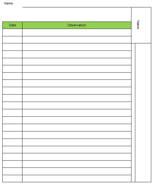 Patient Medical Progress Notes Template Word - Excel Tmp In Patient Progress Notes Template Word