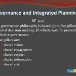 Ppt - Integrated Planning Powerpoint Presentation, Free Download - Id intended for Master Risk Participation Agreement Template