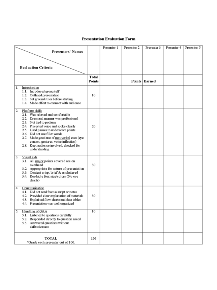Presentation Evaluation Form - 6 Free Templates In Pdf, Word, Excel Pertaining To Presentation Evaluation Form Templates